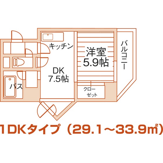 物件情報